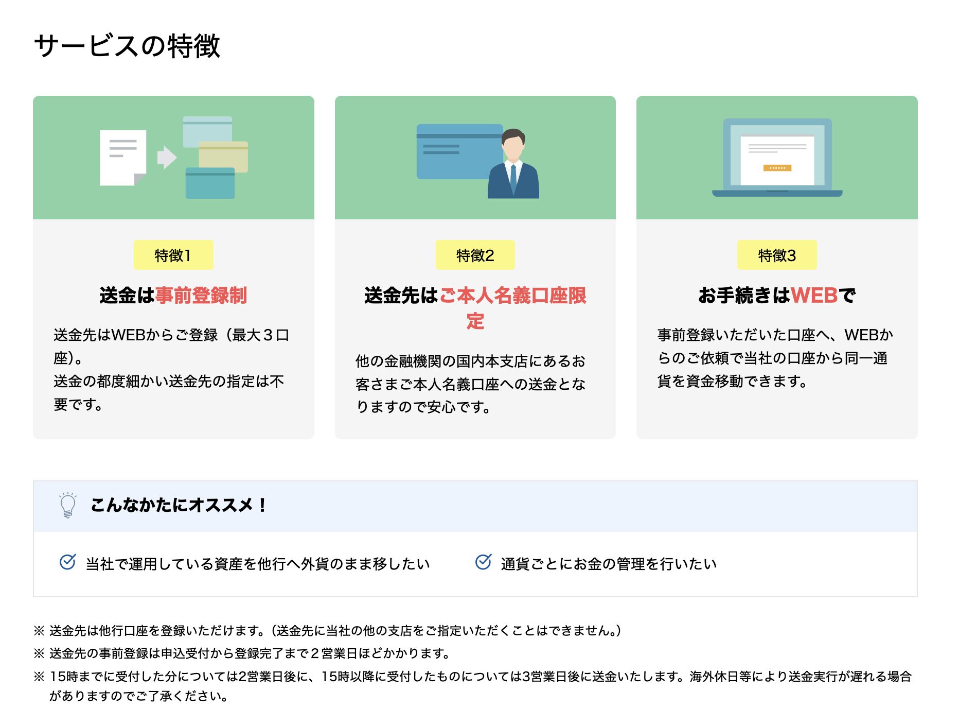 住信SBIネット銀行 外貨送金サービスの特徴
