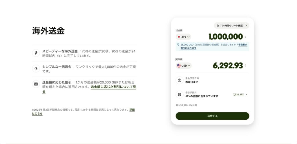 Wise法人アカウントの手数料と為替レート